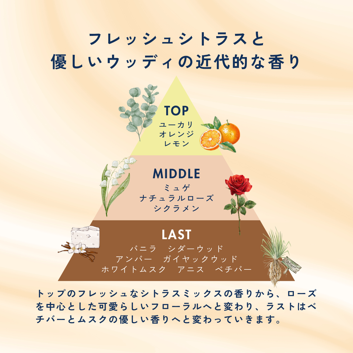 うるうミストトリートメント(500mL)詰替用